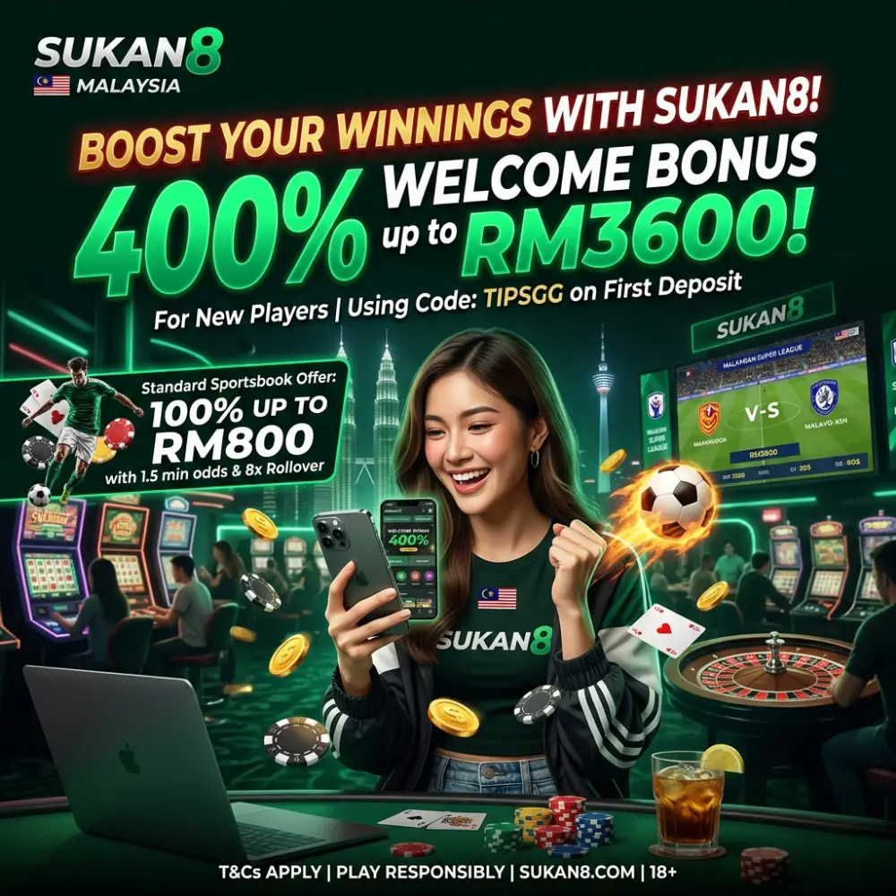Overview of Promotions