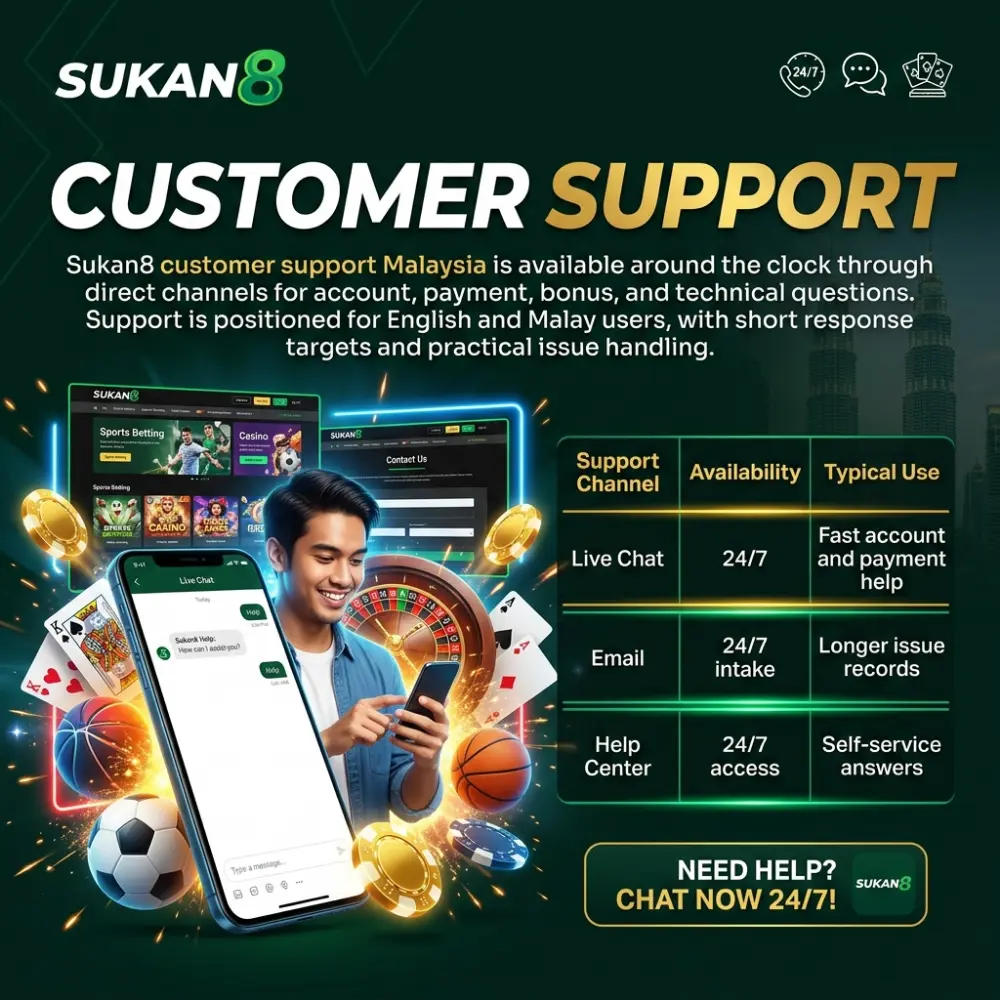 Customer Support